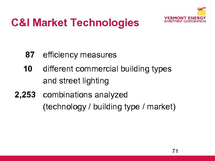 C&I Market Technologies 87 efficiency measures 10 different commercial building types and street lighting