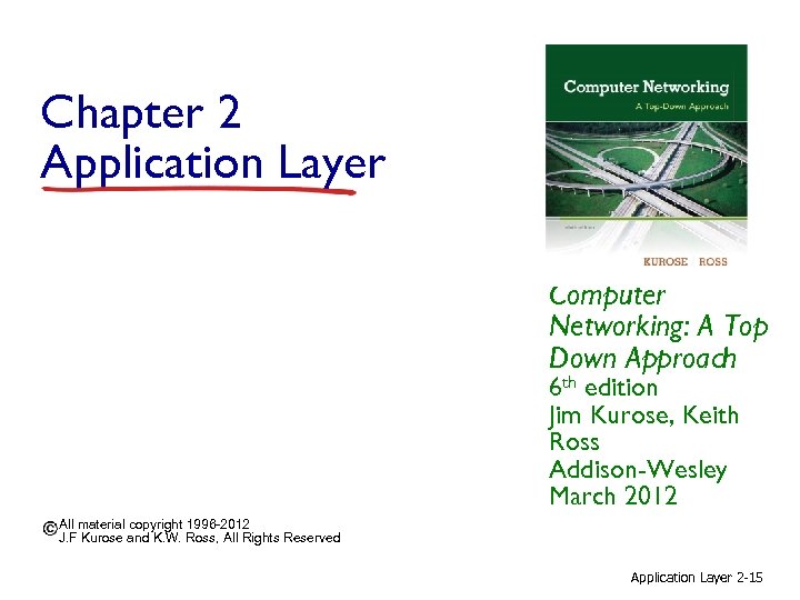 Chapter 2 Application Layer Computer Networking: A Top Down Approach 6 th edition Jim