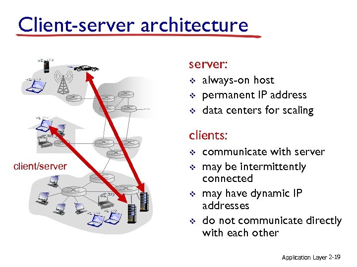Client-server architecture server: v v v always-on host permanent IP address data centers for