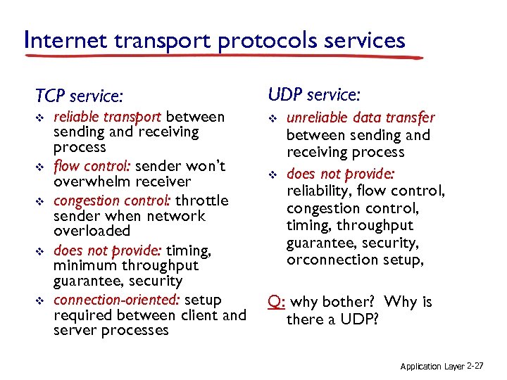 Internet transport protocols services TCP service: UDP service: v v v reliable transport between