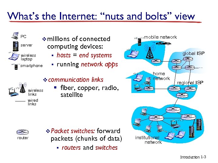 What’s the Internet: “nuts and bolts” view PC server v millions wireless laptop smartphone