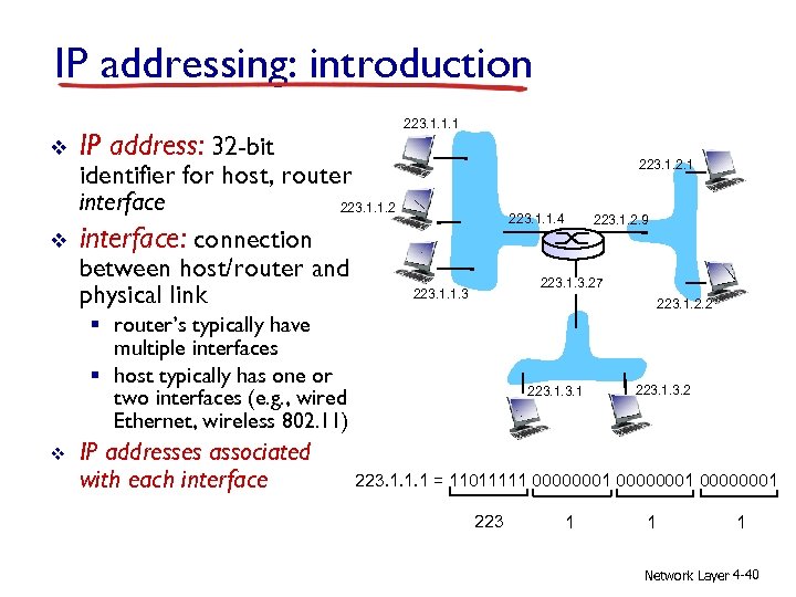 IP addressing: introduction v v IP address: 32 -bit 223. 1. 1. 1 identifier