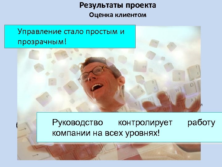 Результаты проекта Оценка клиентом Управление стало простым и прозрачным! 1 уровень организация 3 уровень