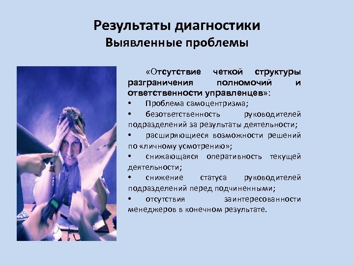 Результаты диагностики Выявленные проблемы «Отсутствие четкой структуры разграничения полномочий и ответственности управленцев» : •