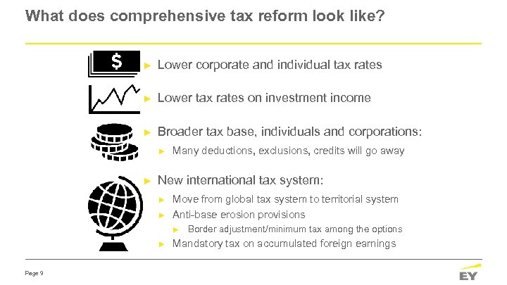 What does comprehensive tax reform look like? ► Lower corporate and individual tax rates