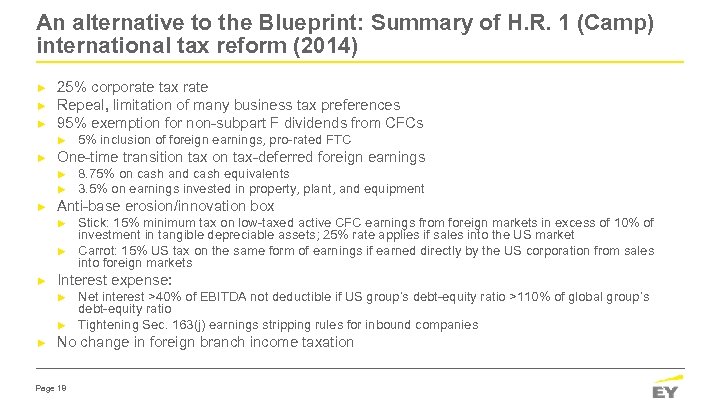 An alternative to the Blueprint: Summary of H. R. 1 (Camp) international tax reform