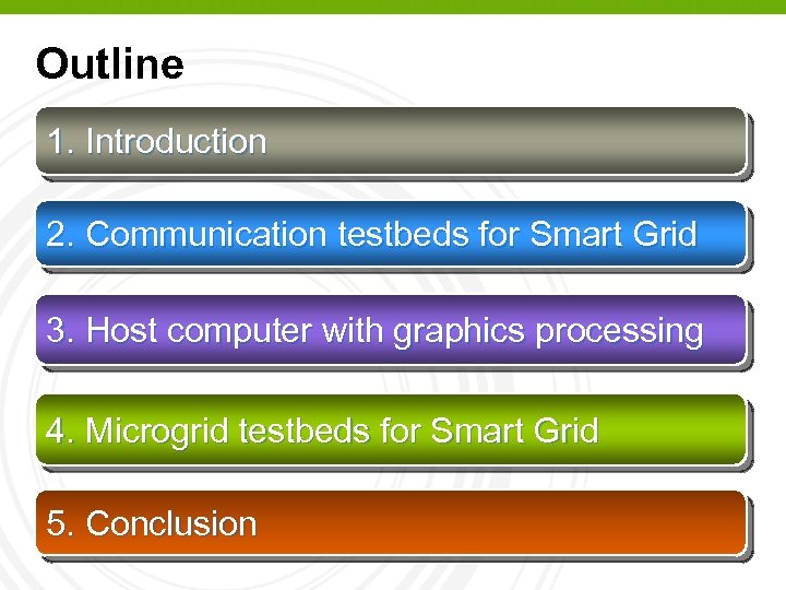 Outline 1. Introduction 2. Communication testbeds for Smart Grid 3. Host computer with graphics