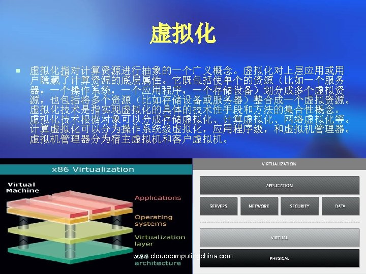 虚拟化 ¡ 虚拟化指对计算资源进行抽象的一个广义概念。虚拟化对上层应用或用 户隐藏了计算资源的底层属性。它既包括使单个的资源（比如一个服务 器，一个操作系统，一个应用程序，一个存储设备）划分成多个虚拟资 源，也包括将多个资源（比如存储设备或服务器）整合成一个虚拟资源。 虚拟化技术是指实现虚拟化的具体的技术性手段和方法的集合性概念。 虚拟化技术根据对象可以分成存储虚拟化、计算虚拟化、网络虚拟化等。 计算虚拟化可以分为操作系统级虚拟化，应用程序级，和虚拟机管理器。 虚拟机管理器分为宿主虚拟机和客户虚拟机。 www. cloudcomputingchina. com 