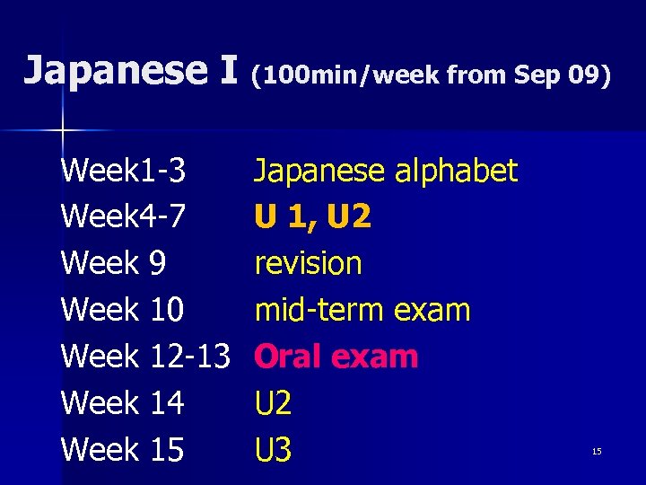 Japanese I (100 min/week from Sep 09) Week 1 -3 Week 4 -7 Week