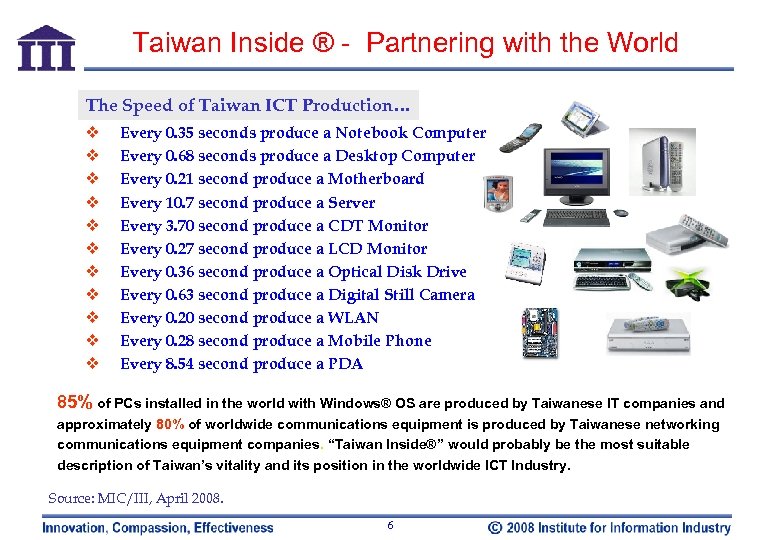 Taiwan Inside ® - Partnering with the World The Speed of Taiwan ICT Production…