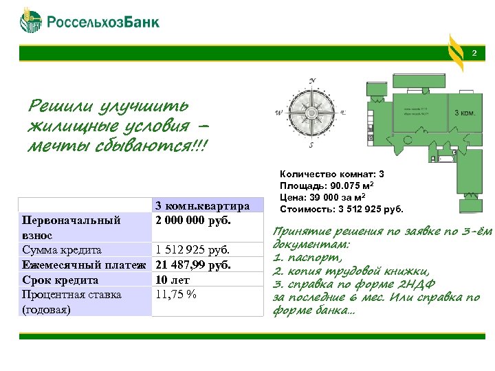 2 Решили улучшить жилищные условия – мечты сбываются!!! Первоначальный взнос Сумма кредита Ежемесячный платеж