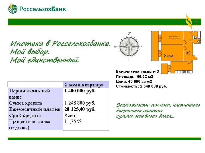 3 Ипотека в Россельхозбанке. Мой выбор. Мой единственный. Первоначальный взнос Сумма кредита Ежемесячный платеж