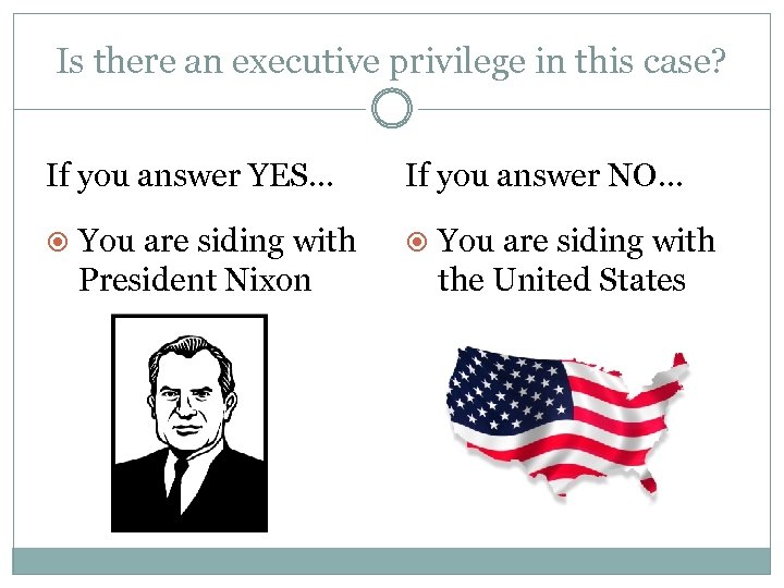 Is there an executive privilege in this case? If you answer YES… You are