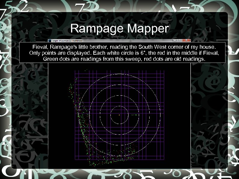 Rampage Mapper Fieval, Rampage's little brother, reading the South West corner of my house.