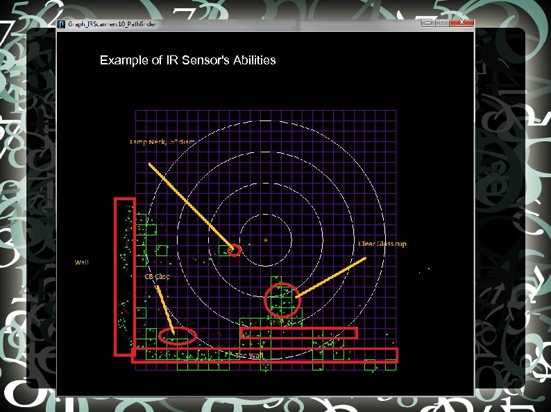 Rampage Mapper Example of IR Sensor's Abilities 