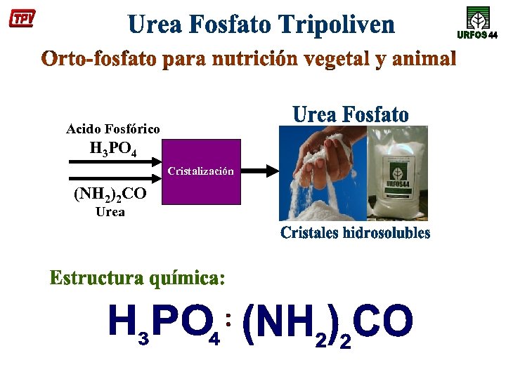 Acido Fosfórico H 3 PO 4 Cristalización (NH 2)2 CO Urea 