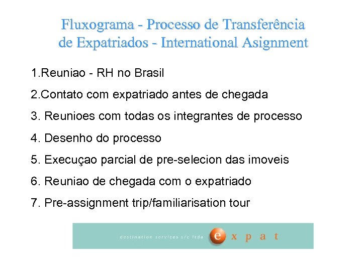 Fluxograma - Processo de Transferência de Expatriados - International Asignment 1. Reuniao - RH