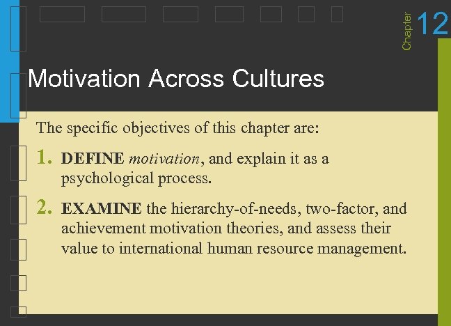 Chapter Motivation Across Cultures The specific objectives of this chapter are: 1. DEFINE motivation,