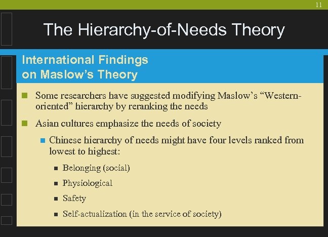 11 The Hierarchy-of-Needs Theory International Findings on Maslow’s Theory n Some researchers have suggested