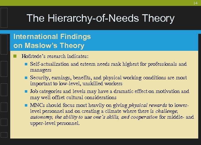 14 The Hierarchy-of-Needs Theory International Findings on Maslow’s Theory n Hofstede’s research indicates: n