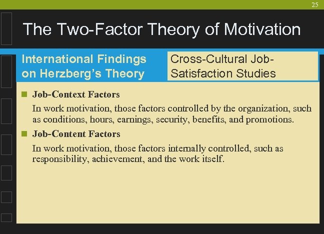25 The Two-Factor Theory of Motivation International Findings on Herzberg’s Theory Cross-Cultural Job. Satisfaction