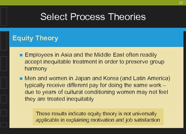 35 Select Process Theories Equity Theory n Employees in Asia and the Middle East