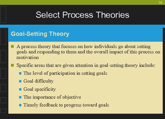 36 Select Process Theories Goal-Setting Theory n A process theory that focuses on how