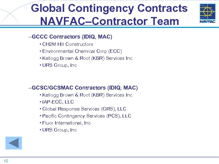 Global Contingency Contracts NAVFAC–Contractor Team –GCCC Contractors (IDIQ, MAC) • CH 2 M Hill