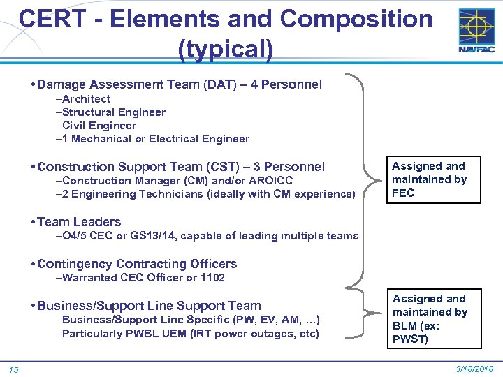 CERT - Elements and Composition (typical) • Damage Assessment Team (DAT) – 4 Personnel
