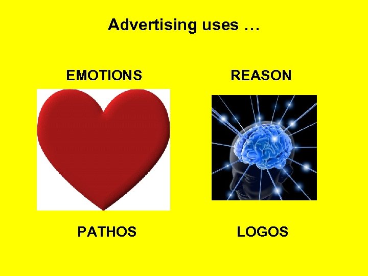 Advertising uses … EMOTIONS REASON PATHOS LOGOS 