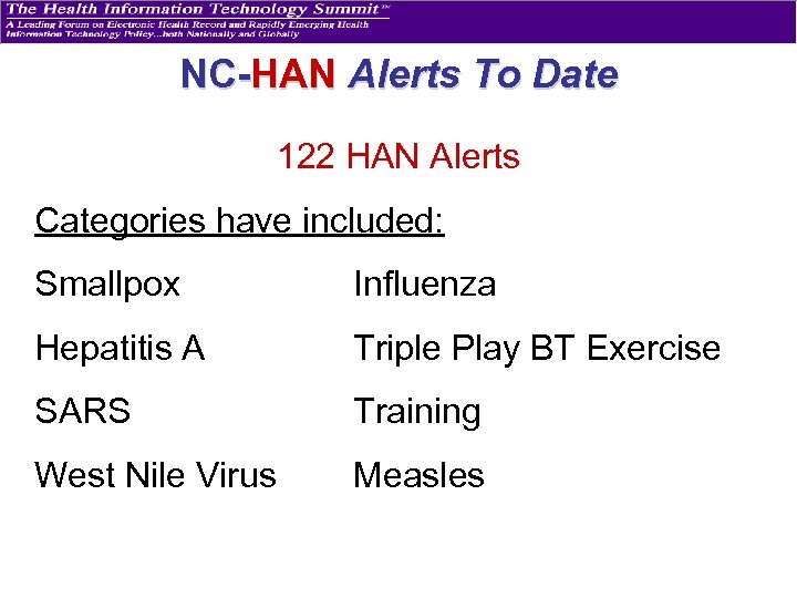 NC-HAN Alerts To Date 122 HAN Alerts Categories have included: Smallpox Influenza Hepatitis A
