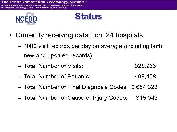 Status • Currently receiving data from 24 hospitals – 4000 visit records per day