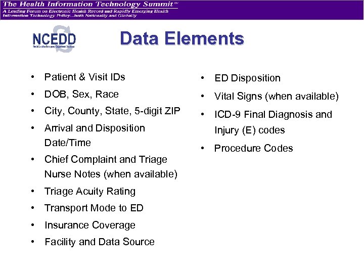Data Elements • Patient & Visit IDs • ED Disposition • DOB, Sex, Race