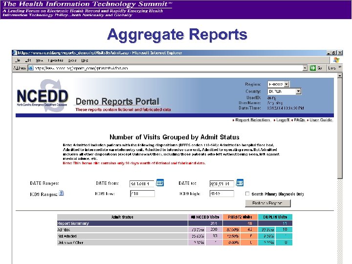 Aggregate Reports 