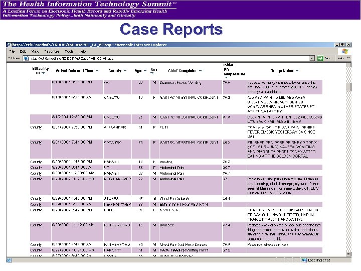 Case Reports 