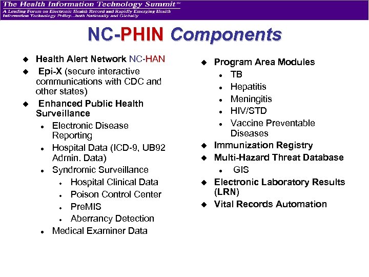 NC-PHIN Components u u u Health Alert Network NC-HAN Epi-X (secure interactive communications with