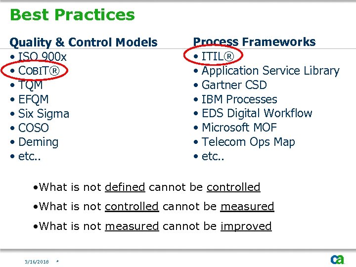 Best Practices Quality & Control Models • ISO 900 x • COBIT® • TQM