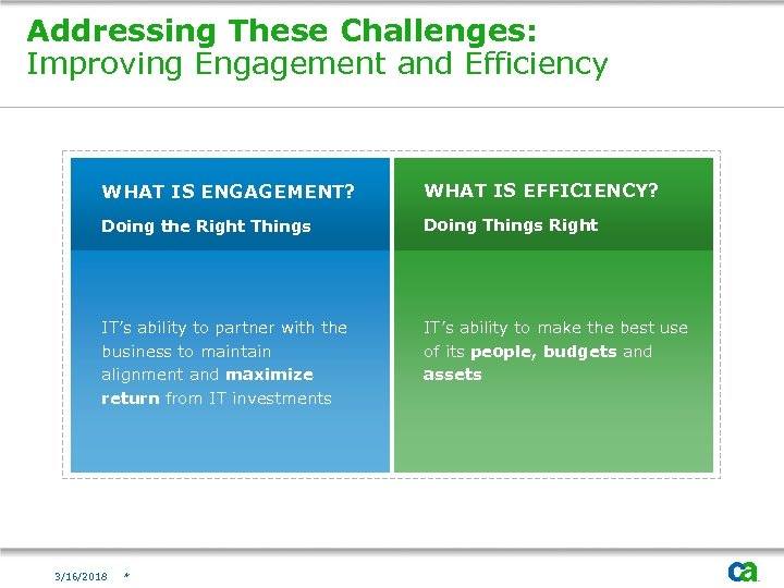 Addressing These Challenges: Improving Engagement and Efficiency WHAT IS ENGAGEMENT? WHAT IS EFFICIENCY? Doing