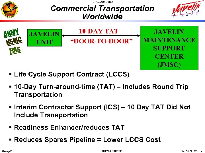 UNCLASSIFIED Commercial Transportation Worldwide ARMY USMC FMS JAVELIN UNIT 10 -DAY TAT “DOOR-TO-DOOR” JAVELIN