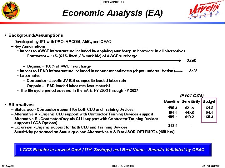 UNCLASSIFIED Economic Analysis (EA) • Background/Assumptions – Developed by IPT with PMO, AMCOM, AMC,