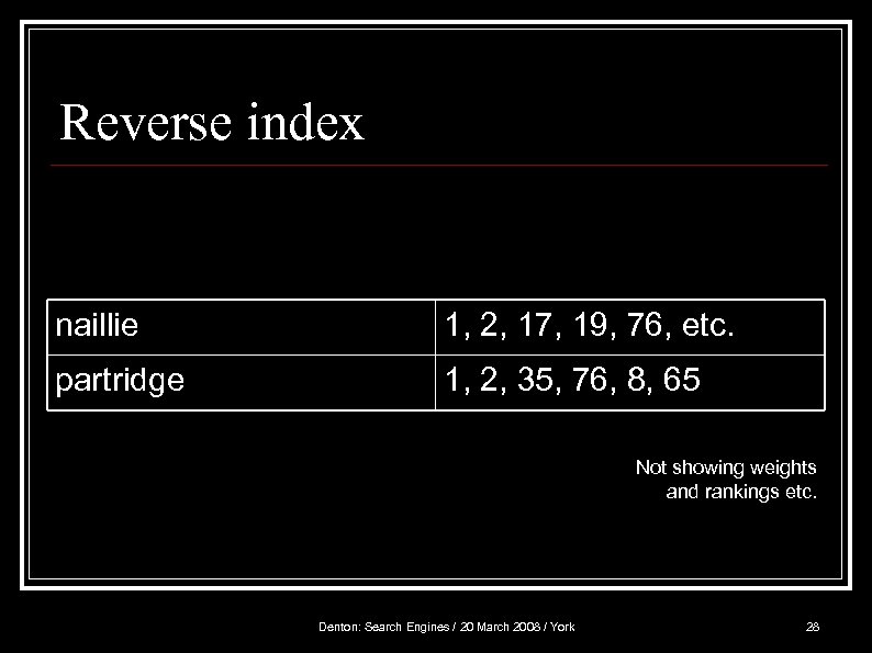 Reverse index naillie 1, 2, 17, 19, 76, etc. partridge 1, 2, 35, 76,