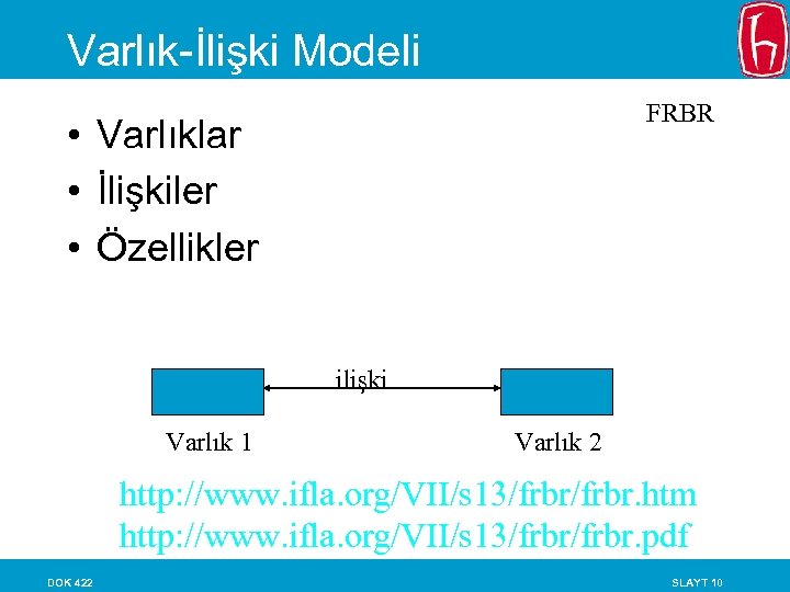 Varlık-İlişki Modeli FRBR • Varlıklar • İlişkiler • Özellikler ilişki Varlık 1 Varlık 2