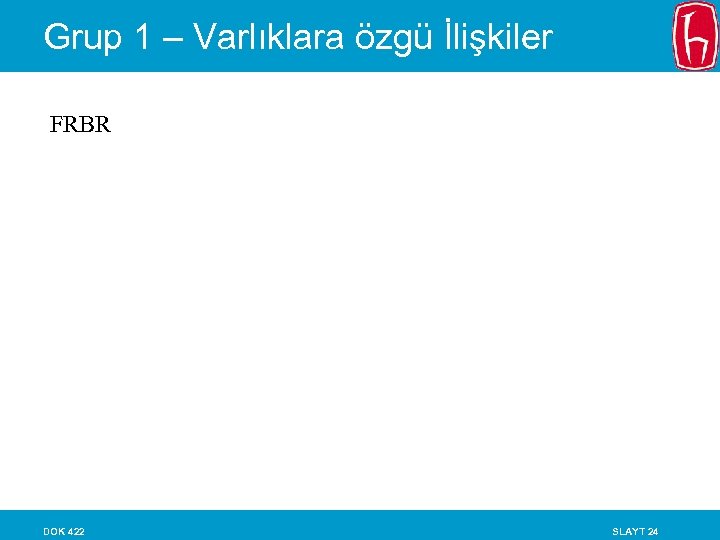 Grup 1 – Varlıklara özgü İlişkiler FRBR DOK 422 SLAYT 24 