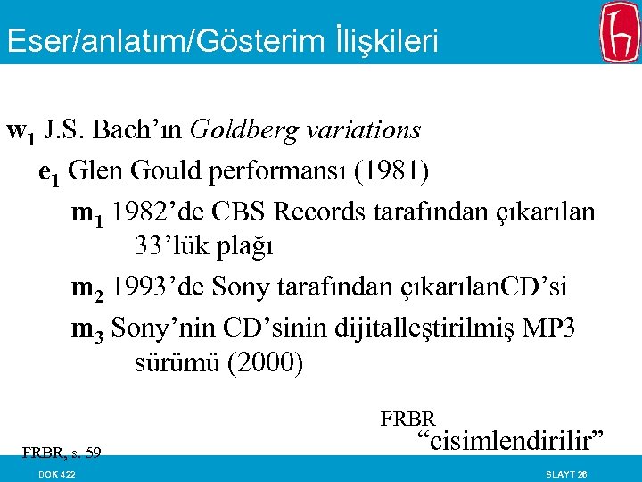 Eser/anlatım/Gösterim İlişkileri w 1 J. S. Bach’ın Goldberg variations e 1 Glen Gould performansı