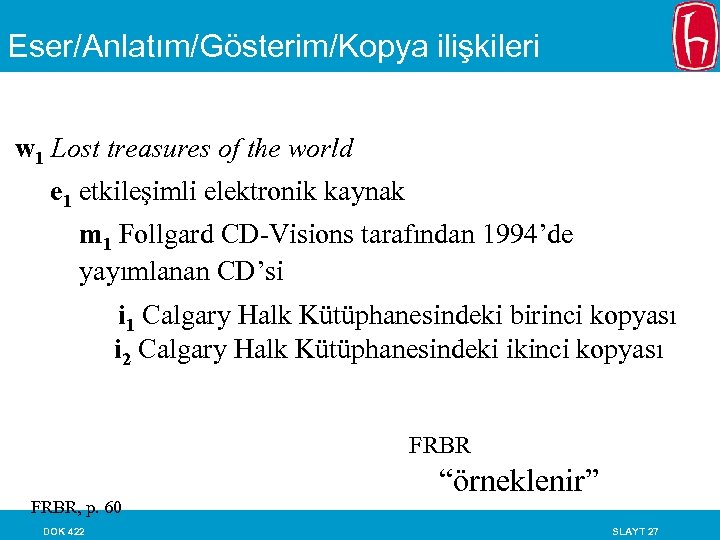 Eser/Anlatım/Gösterim/Kopya ilişkileri w 1 Lost treasures of the world e 1 etkileşimli elektronik kaynak