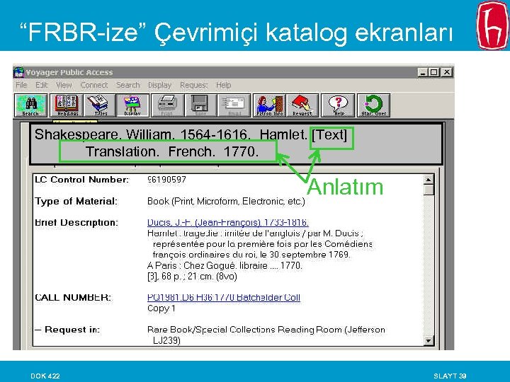 “FRBR-ize” Çevrimiçi katalog ekranları Shakespeare, William, 1564 -1616. Hamlet. [Text] Translation. French. 1770. Anlatım