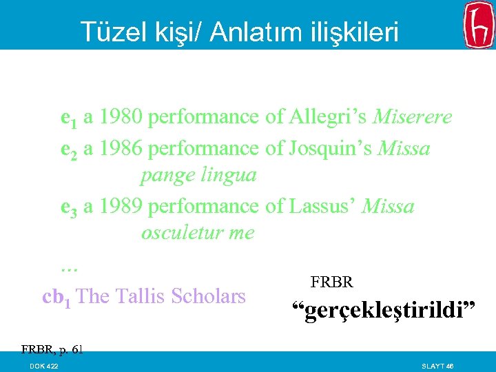 Tüzel kişi/ Anlatım ilişkileri e 1 a 1980 performance of Allegri’s Miserere e 2