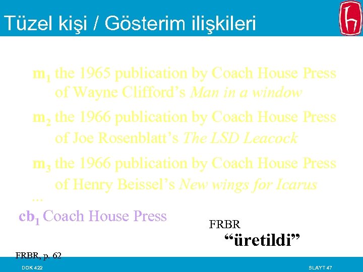 Tüzel kişi / Gösterim ilişkileri m 1 the 1965 publication by Coach House Press