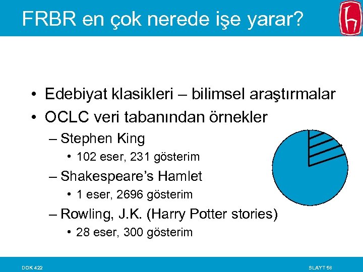 FRBR en çok nerede işe yarar? • Edebiyat klasikleri – bilimsel araştırmalar • OCLC