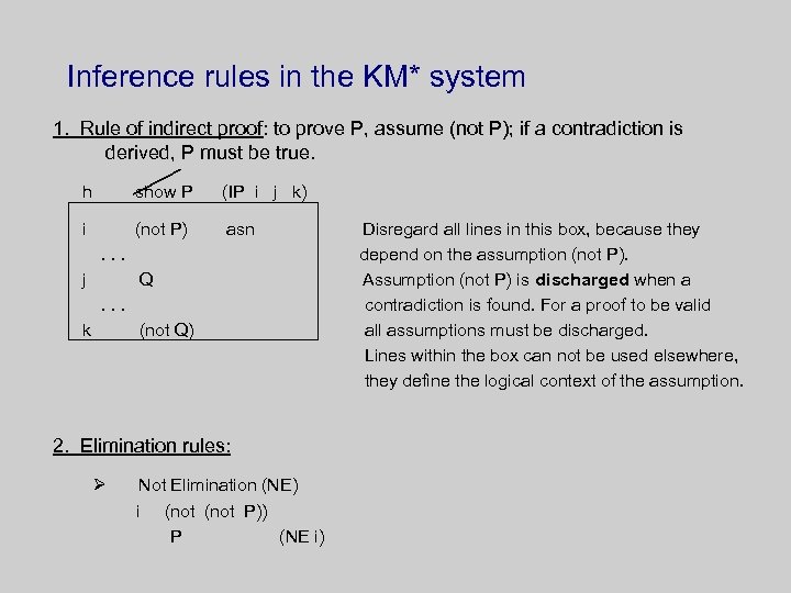 Inference rules in the KM* system 1. Rule of indirect proof: to prove P,